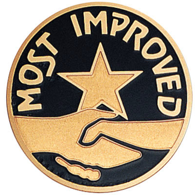most improved