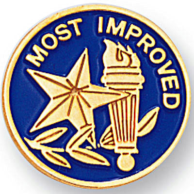 most improved